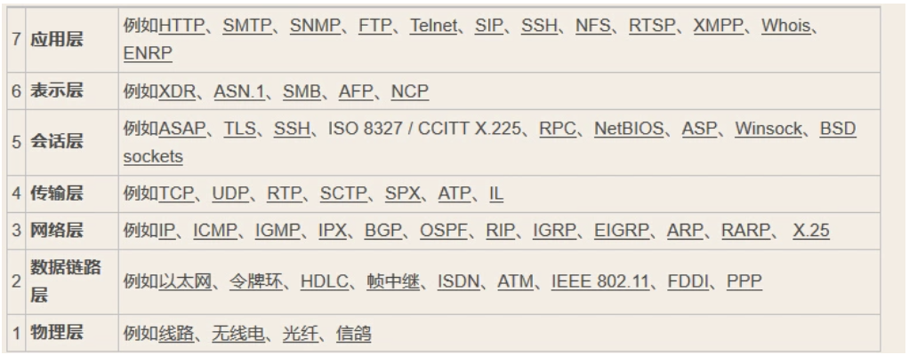 Screen Shot 2020-11-08 at 11.56.48